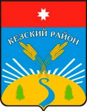 Герб - Городской округ Кезский район (муниципальный)