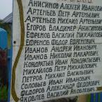 Деревня Шелемиха. Память о Великой Отечественной войне