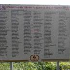 Братская могила 110 Отдельной стрелковой бригады (сформирована в Удмуртии из жителей Татарской, Марийской, Мордовской, Чувашской АССР) в составе 61 Армии, чуть севернее Аннино.
